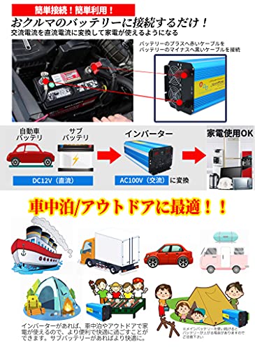 インバーター 4