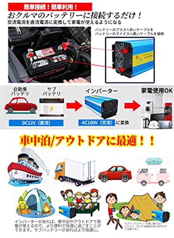 インバーター 4