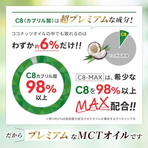 MCTオイル C8-MAX 2