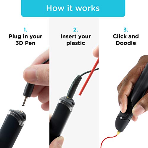 3Doodler Create+ 3Dプリンティングペンセット 3