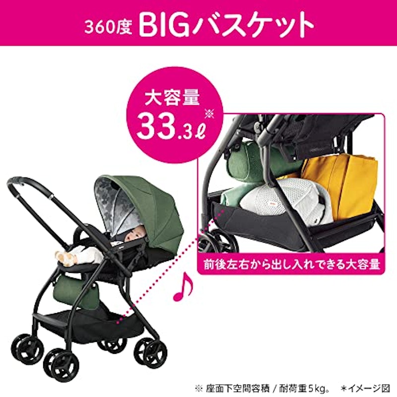 ルンルン AB 3