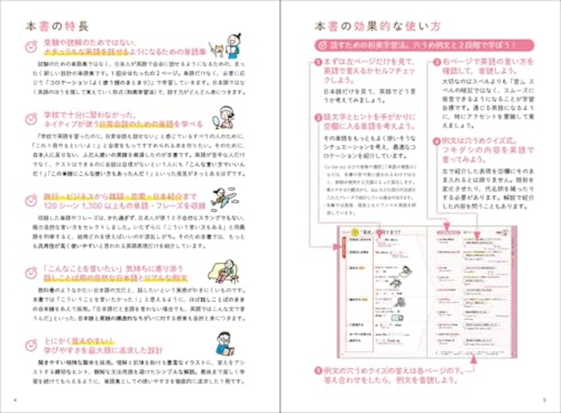 会話のための英単語をもう一度 3