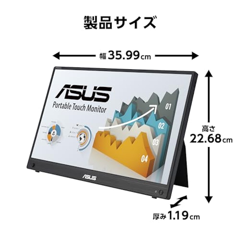 ポータブルモニター 2