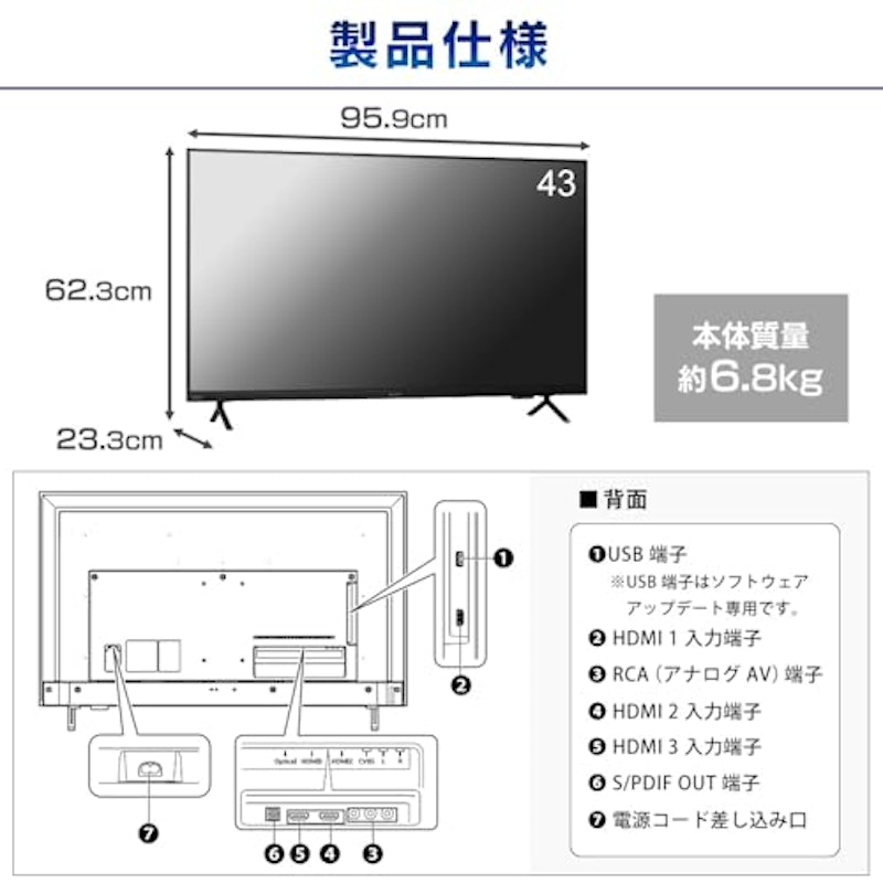 大型液晶ディスプレイ 6