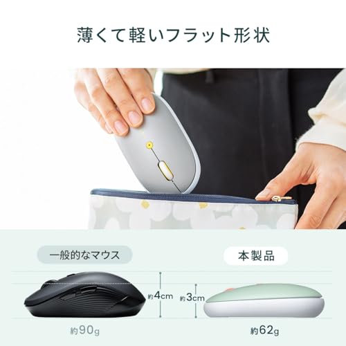 マウス 3