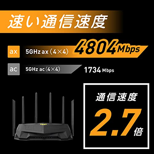 AX5400 (TUF-AX5400) 4