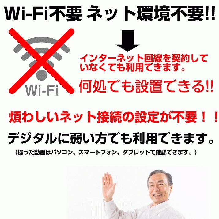 監視カメラ 22