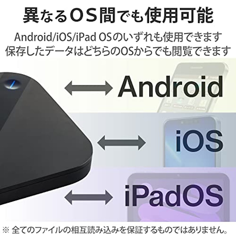 スマートフォン用外付けバックアップハードディスク 3