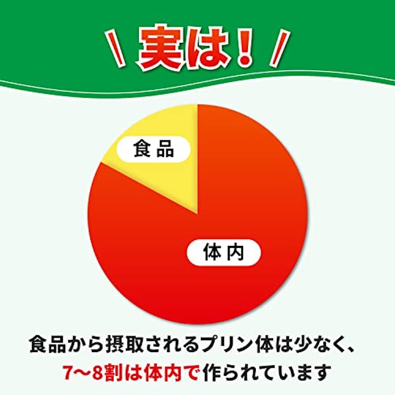 尿酸へルプ 2