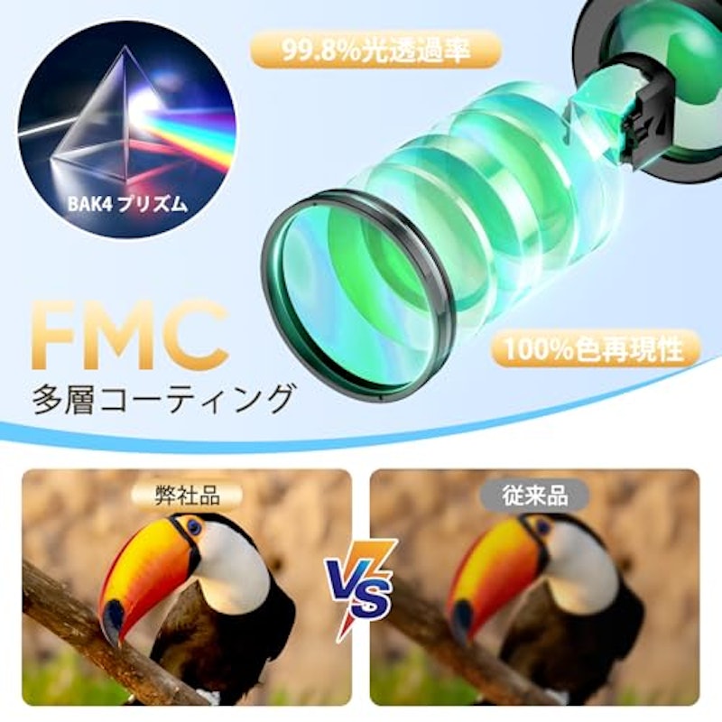 双眼鏡 3