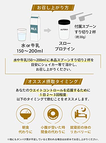 スローダイエットプロテイン 8