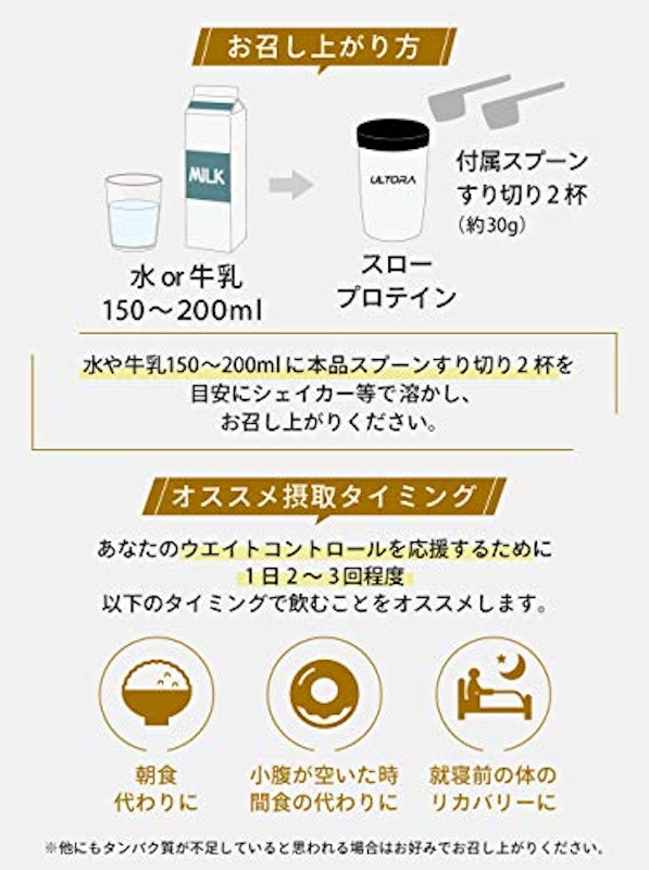 スローダイエットプロテイン 8