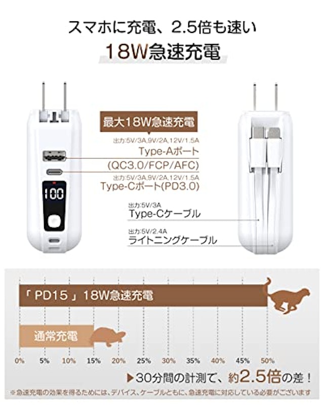ACプラグ内蔵モバイルバッテリー 8