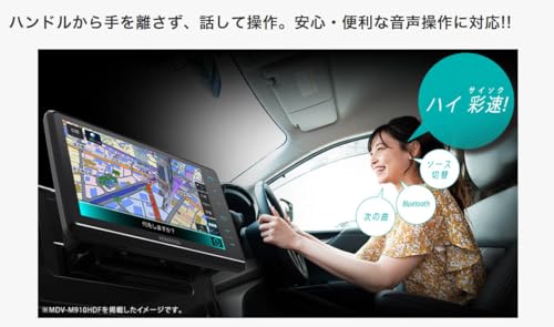 インダッシュカーナビ 6