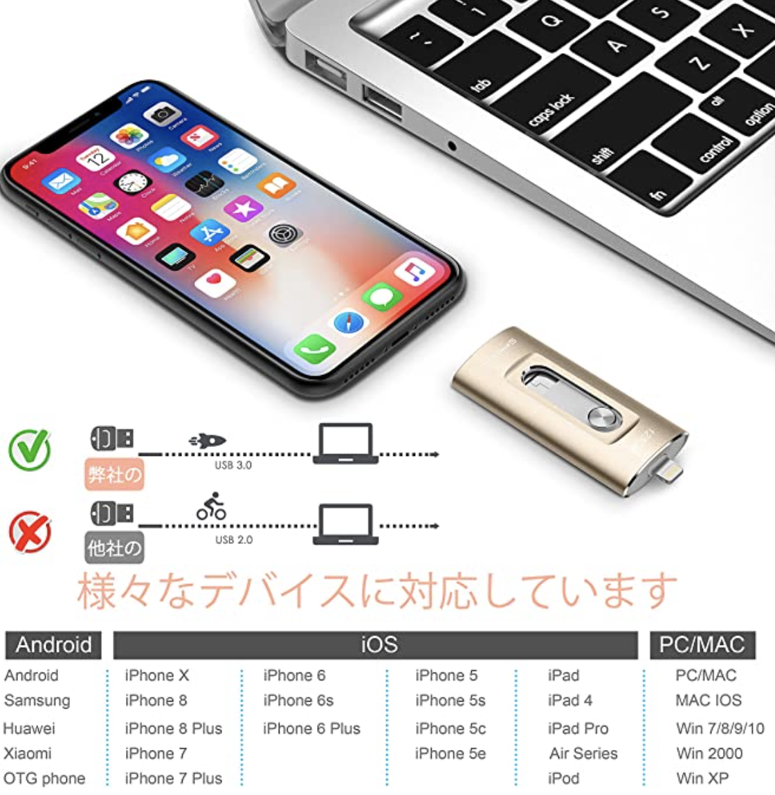 21年 Iphone対応usbメモリのおすすめ人気ランキング9選 Mybest