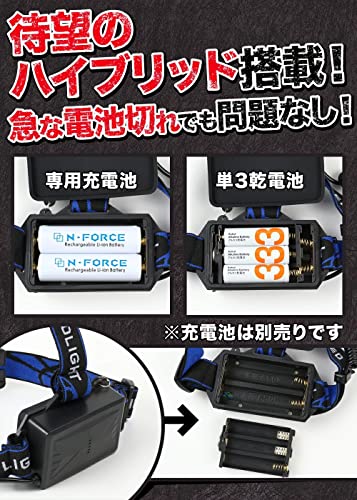 LEDヘッドライト 6