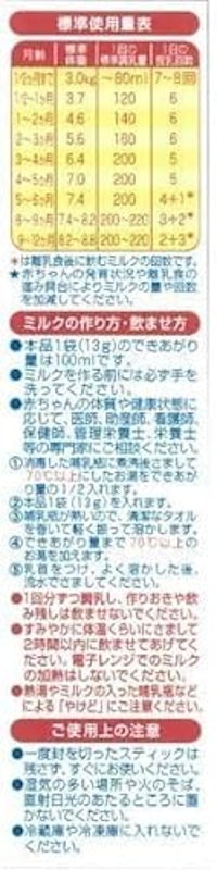 ぴゅあ スティック 3