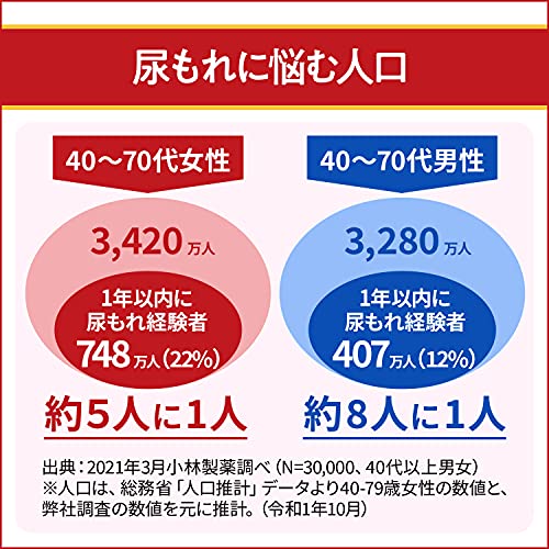 モレナクト 2