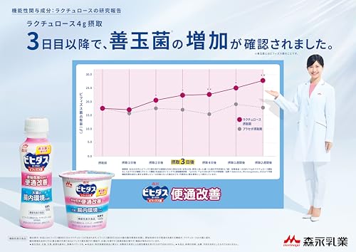 ビヒダス 便通改善 8