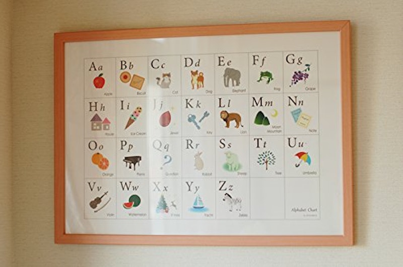 21年 アルファベット表のおすすめ人気ランキング10選 Mybest 21年 アルファベット表のおすすめ人気ランキング10選 Mybest
