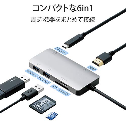 ドッキングステーション 3