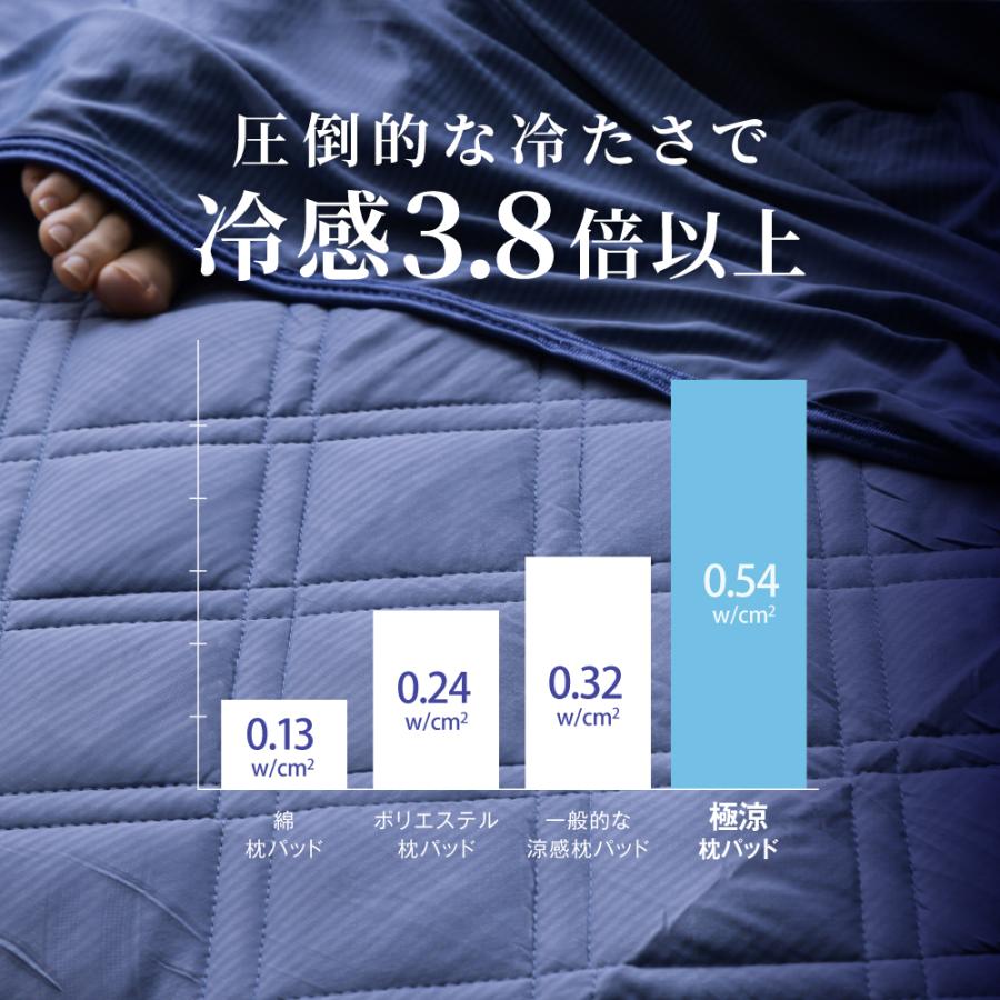 枕パッド 2