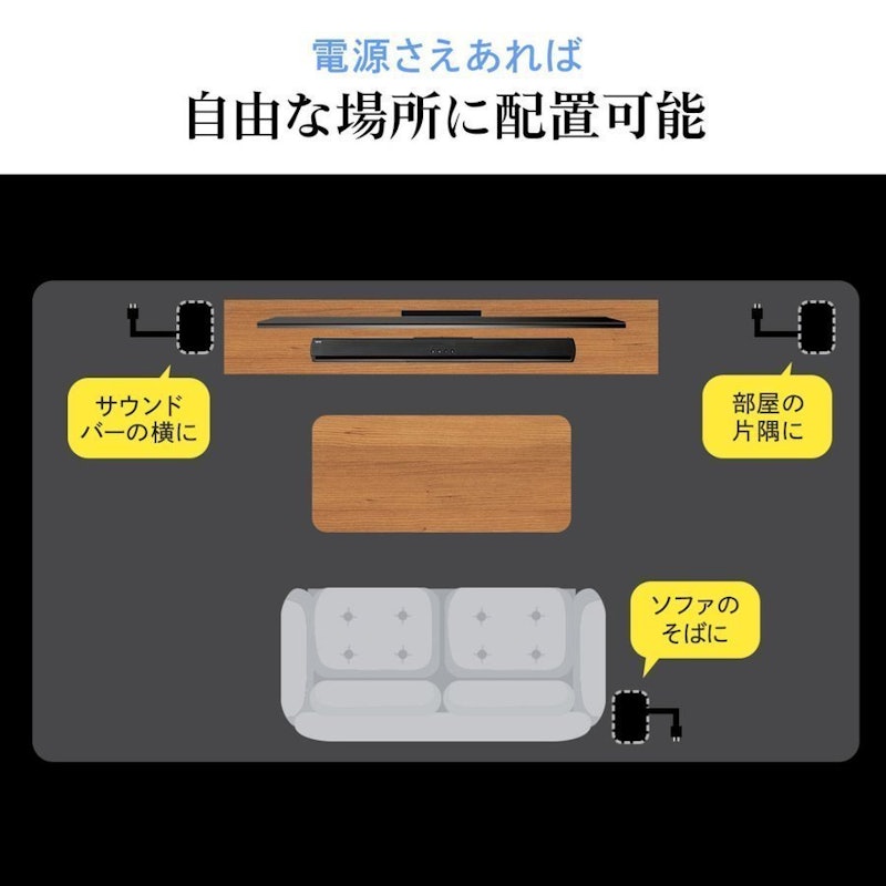 サウンドバー ワイヤレスサブウーファー付き 3