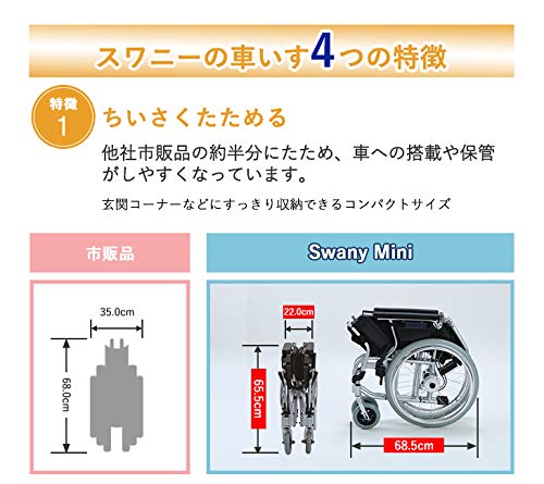 スワニー・ミニ 7