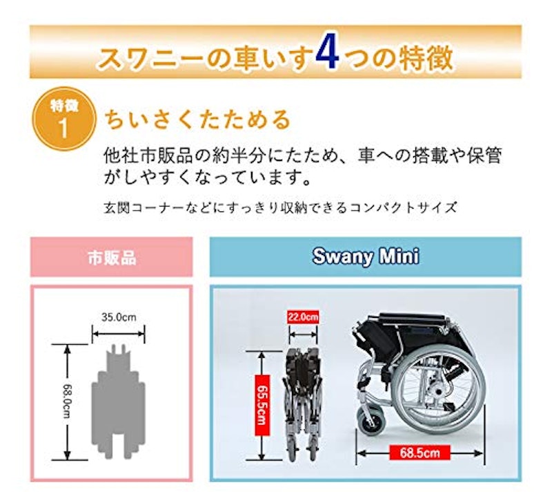 スワニー・ミニ 7
