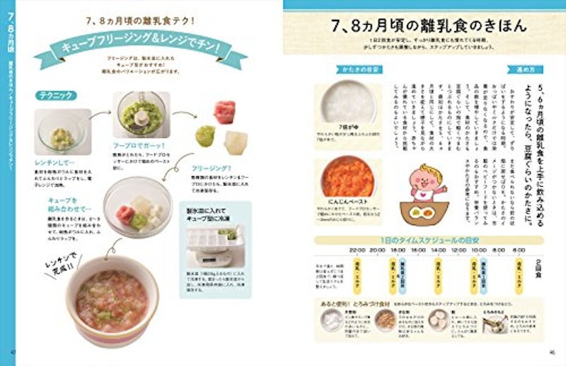 まとめて冷凍!→アレンジするだけ!スグでき!離乳食アイデアBOOK 2