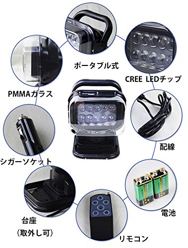 LEDサーチライト 3