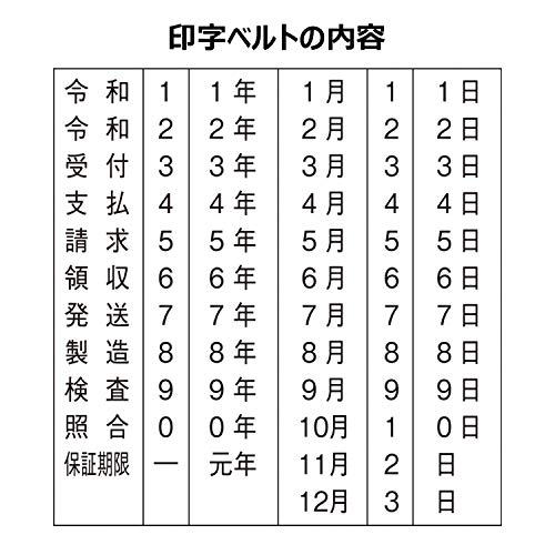 回転ゴム印タート用 和文日付 3