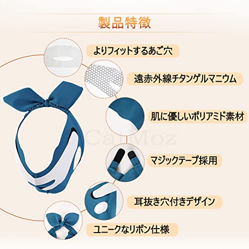 フェイスリフトバンド プラス 1