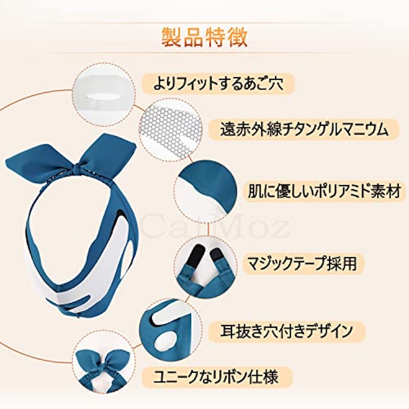 フェイスリフトバンド プラス 1