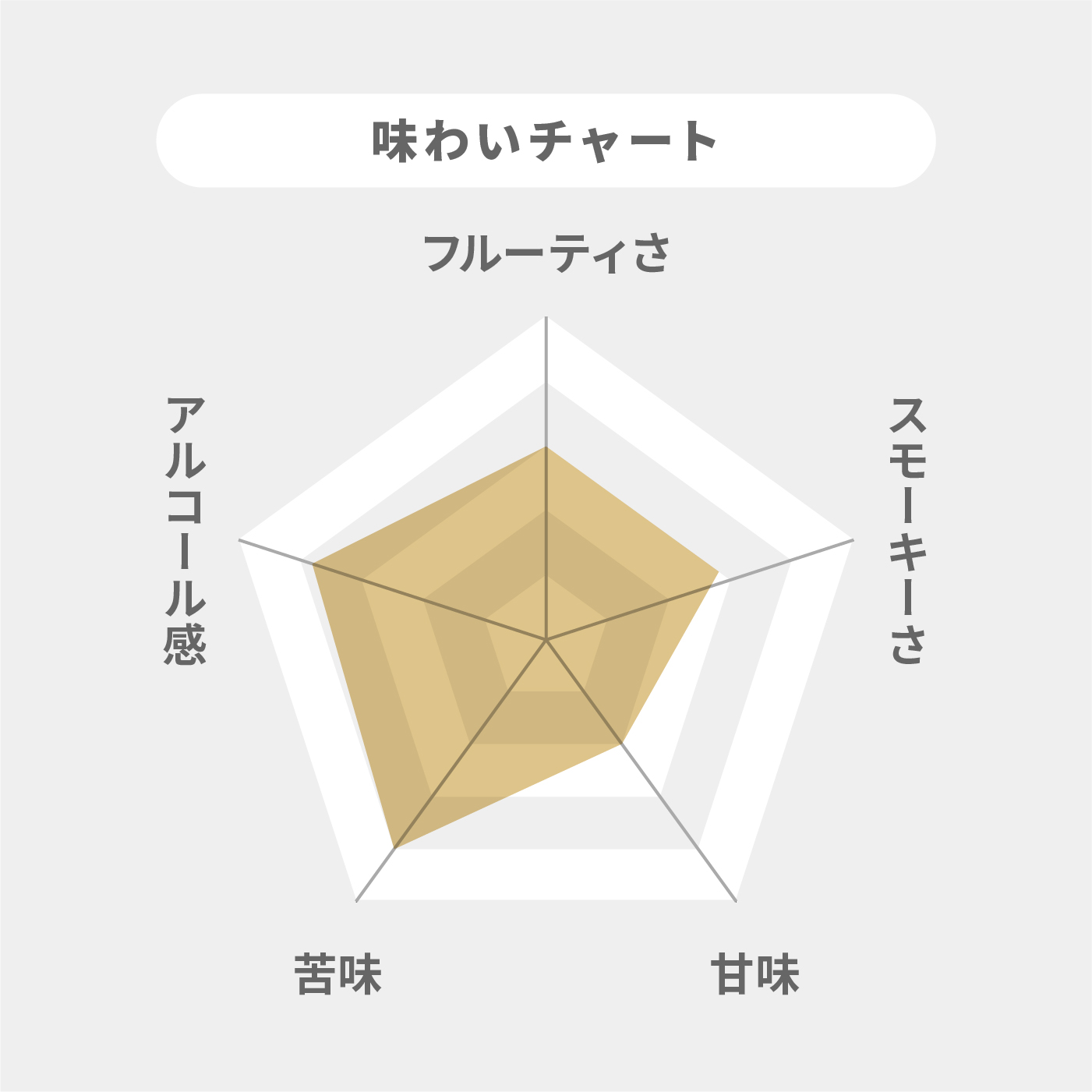 碧Ao 2