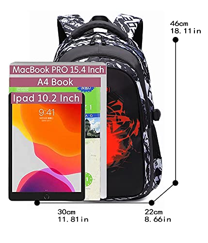 リュックサック 3
