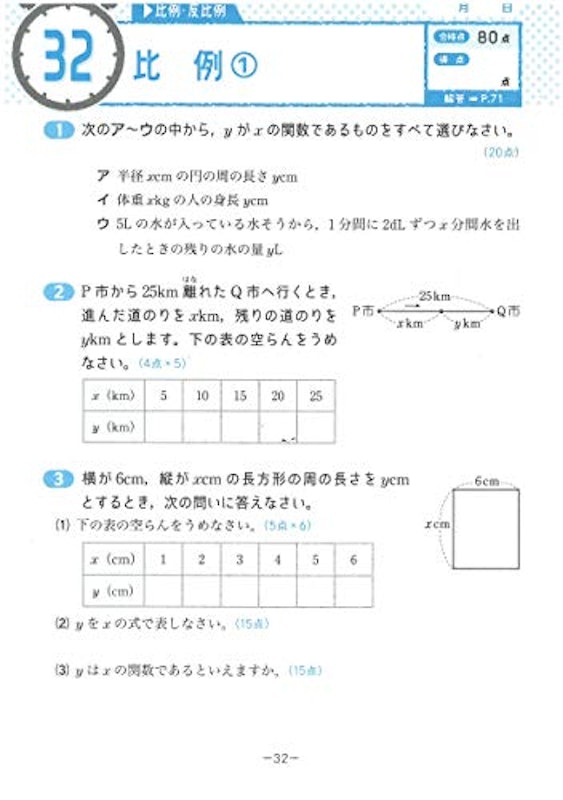 10分間復習ドリル 中1数学 5
