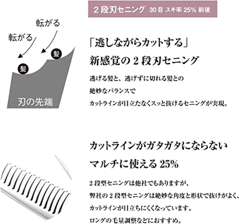 メガネハンドルセニング 4