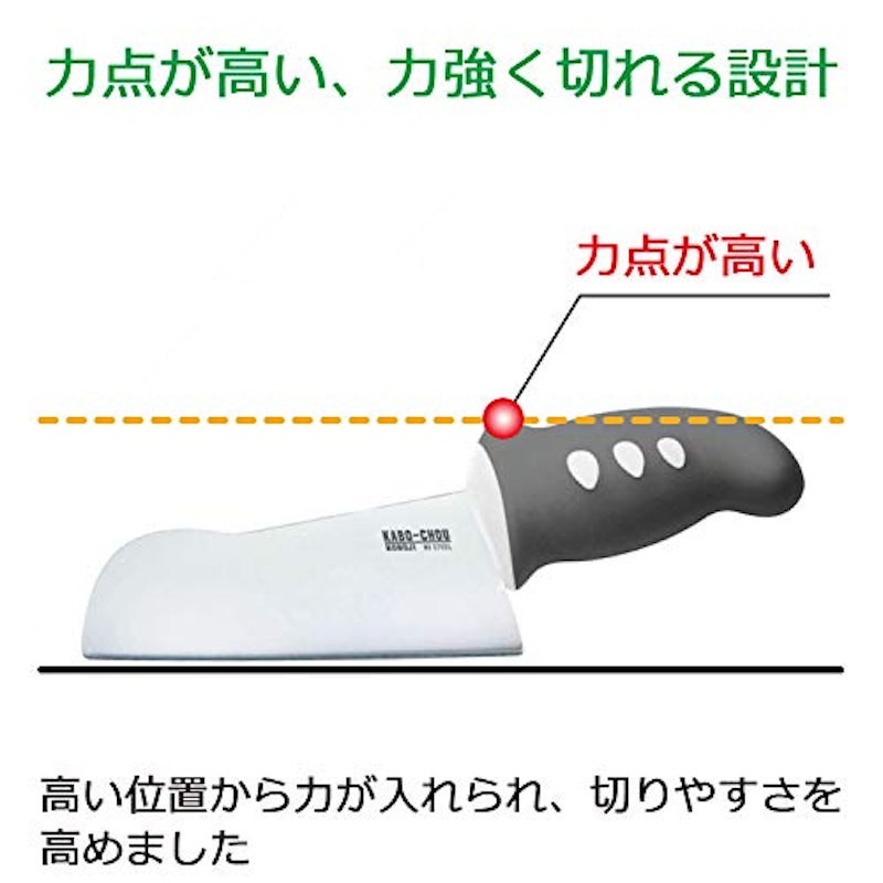 22年 菜切り包丁のおすすめ人気ランキング10選 Mybest 22年 菜切り包丁のおすすめ人気ランキング10選 Mybest