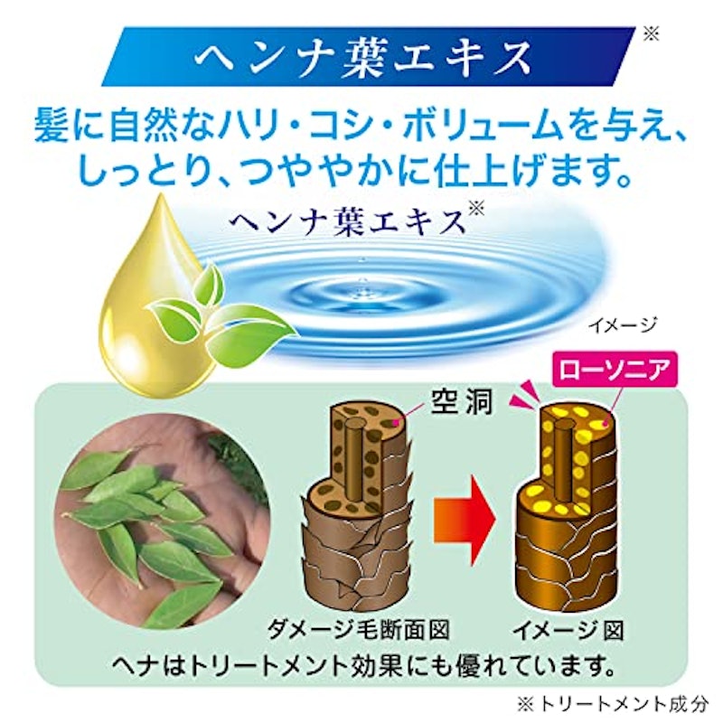カラーコンディショナー FOR MEN 4
