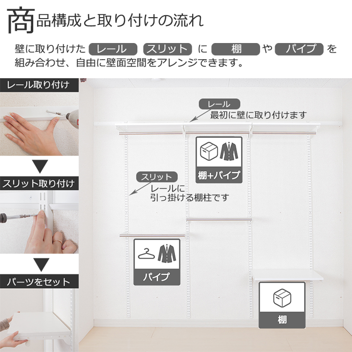 フィットラック FKスリット 3
