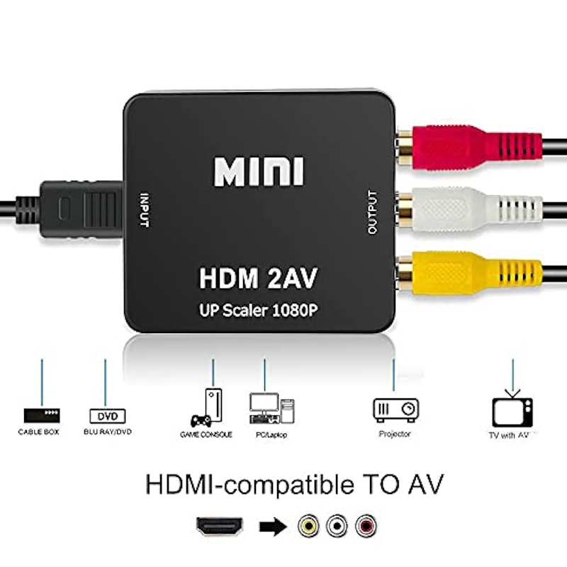 HDMI to AVコンバーター 3