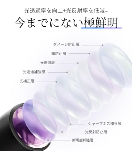 双眼鏡 9