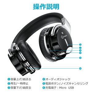 ヘッドホン 4