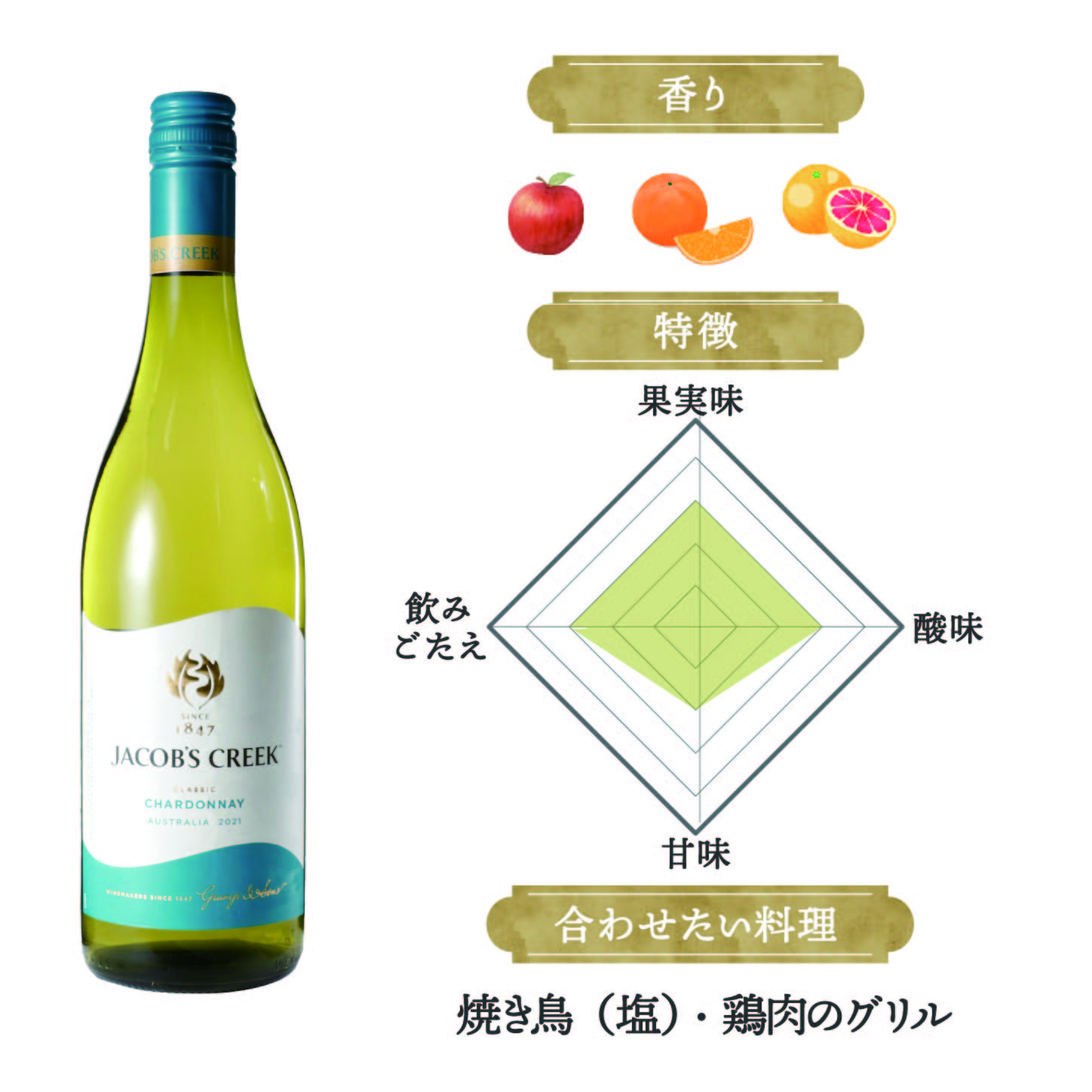 シャルドネ 2
