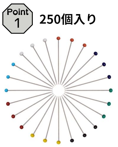 画鋲 2