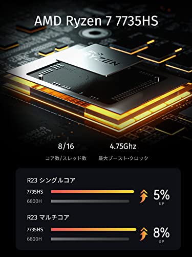 UM773 Lite 2