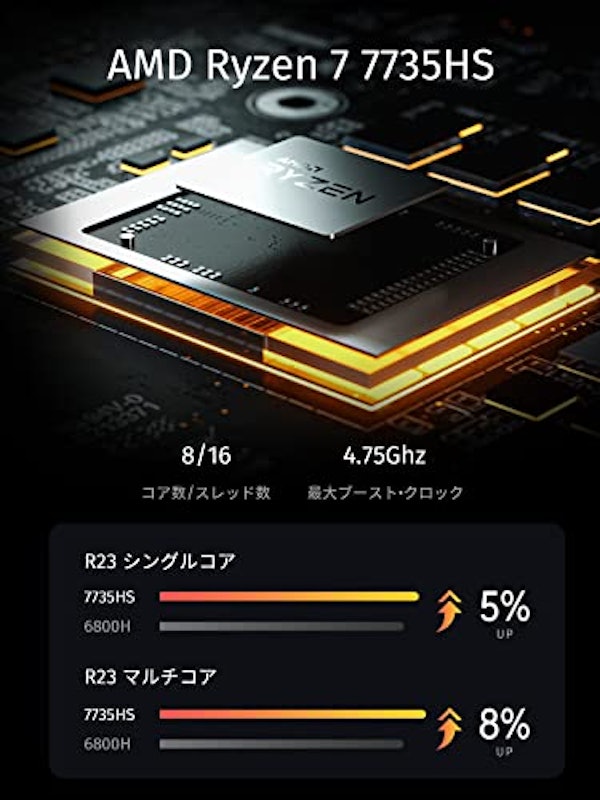 UM773 Lite 2