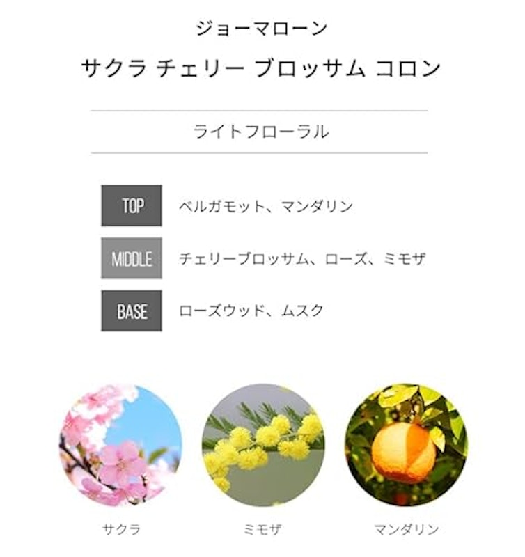 ミニ香水 3