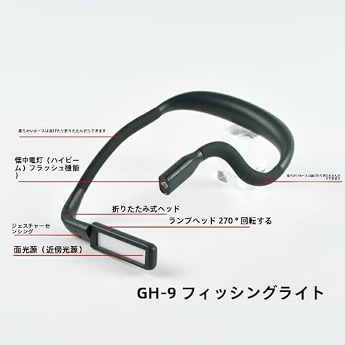  LEDネックライト 3